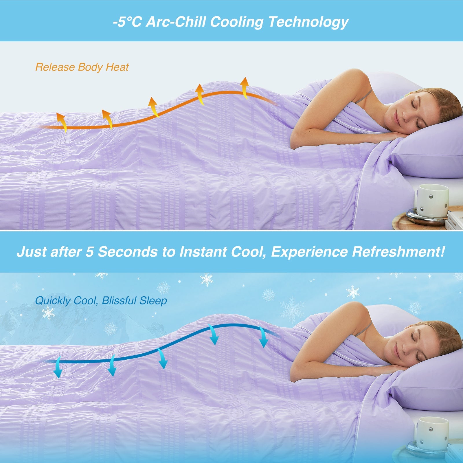 Comfortable Seersucker Cooling Comforter for Cozy Sleep
