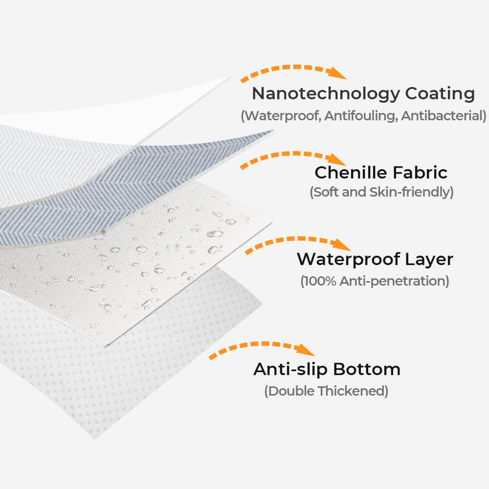 Herringbone Chenille Waterproof Couch Cover - Ultimate Protection