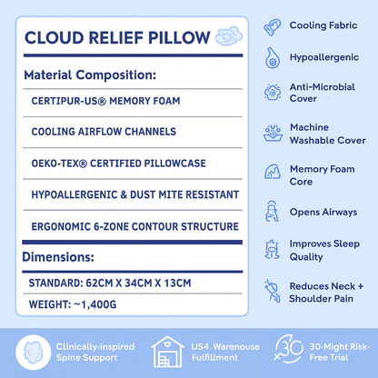 Cloud Relief Pillow