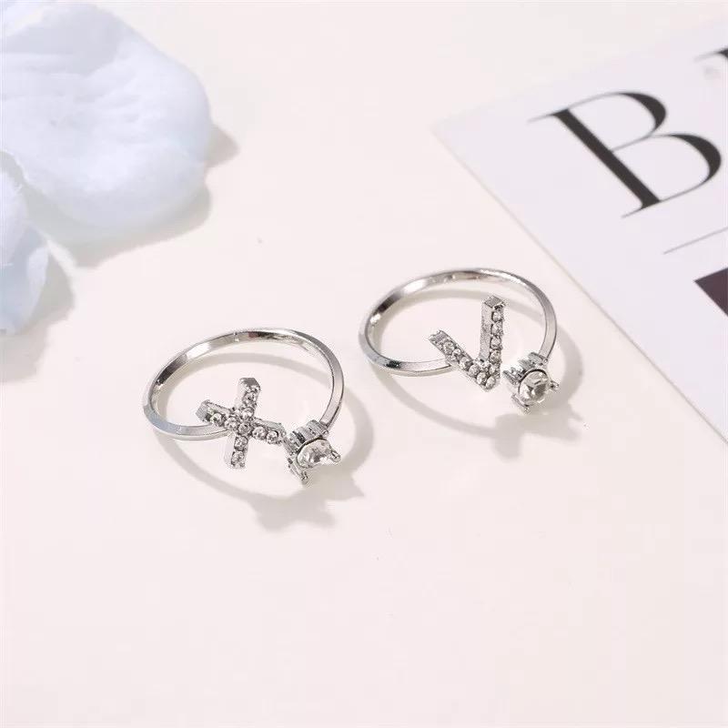 Initial Ring